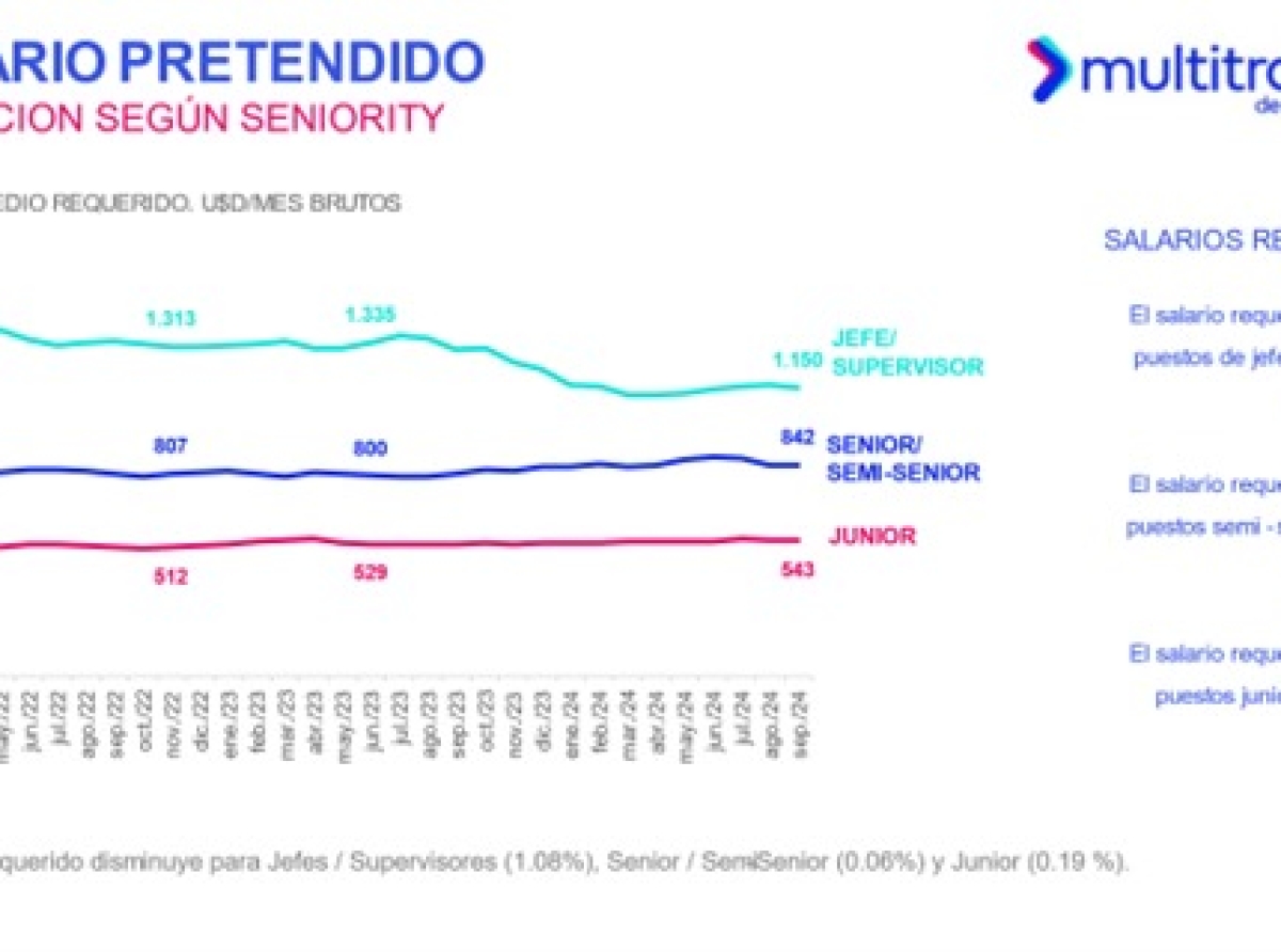 CERRANDO LA BRECHA